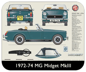 MG Midget MkIII (Rostyle wheels) 1972-74 Place Mat, Small